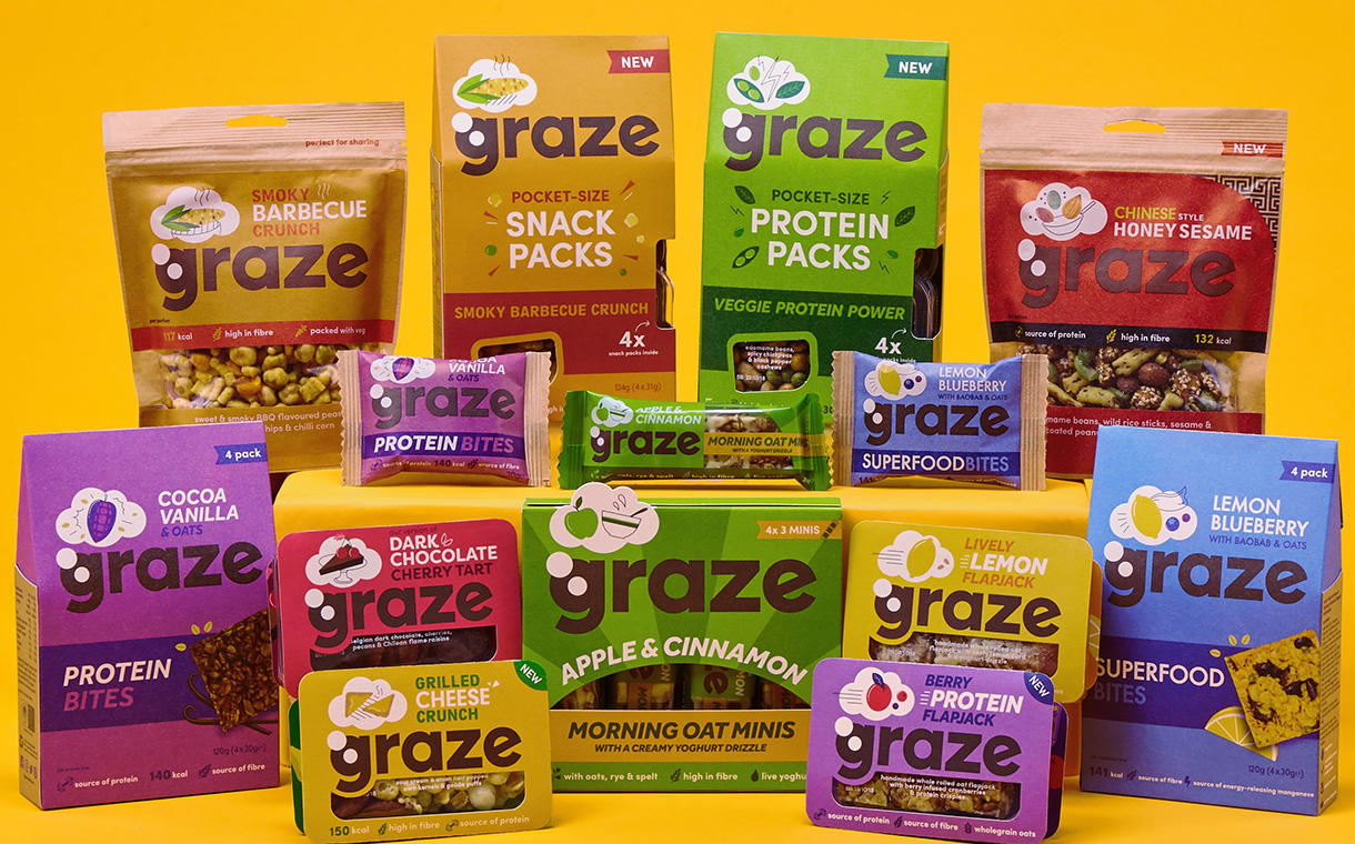 Unilever looks to grow in healthy snacking sector with Graze deal