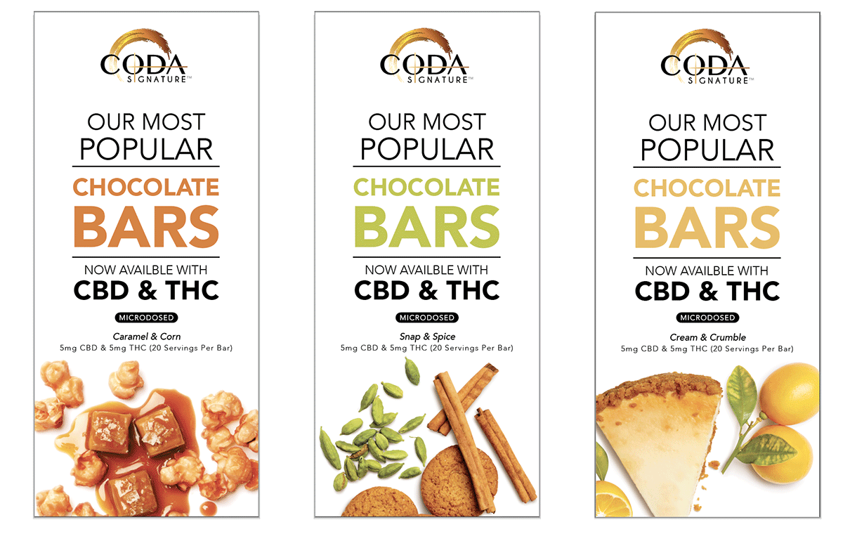 Cannabis-infused edibles brand Coda Signature secures $24.4m
