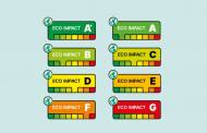 Nestlé and Tyson collaborate on project to launch environmental scores on food products