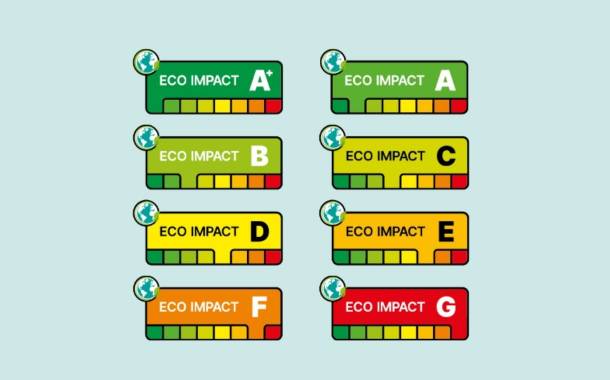 Nestlé and Tyson collaborate on project to launch environmental scores on food products