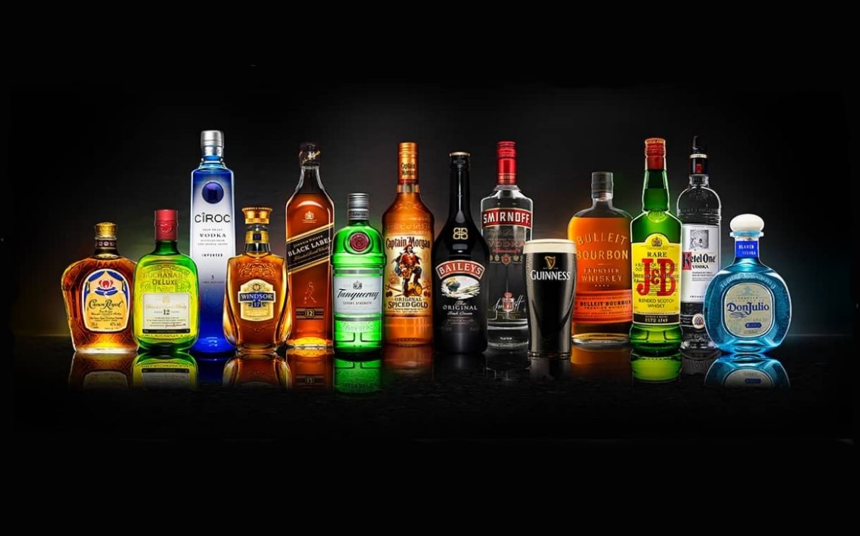 Diageo sees net sales growth across all regions