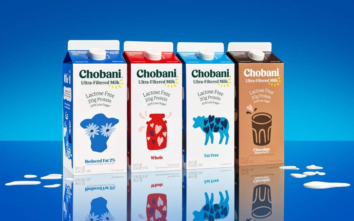 Chobani introduces new functional milks