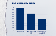 The fat similarity index illustrates the benefits of milk fat in infant milk formula